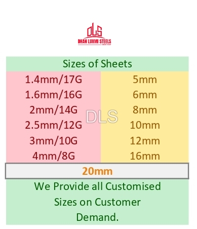 Sizes of Sheets